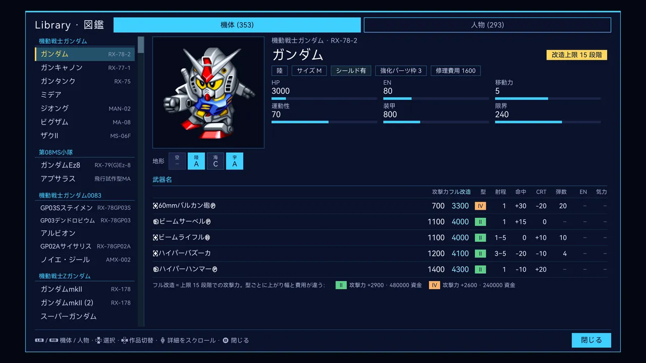 図鑑:ユニット 353 体、キャラクター 293 人